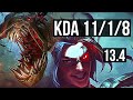 FIDDLE vs KAYN (JNG) | 11/1/8, 66% winrate, Legendary | EUW Master | 13.4