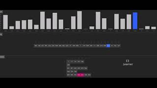 Bucket sort algorithm visualization | Data Structure and Algorithm | E3 Learner