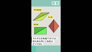 【小4 算数】対角線を使っていろんな四角形を作ろう