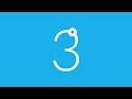 What Does Ionic 3 Mean for Ionic 2?