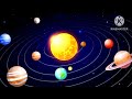 ஞாயிற்றுத் தொகுதி solar system planets of the solar system