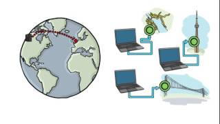 Discover Anycast DNS