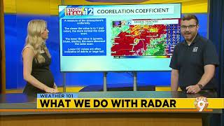 Weather 101: How radar works