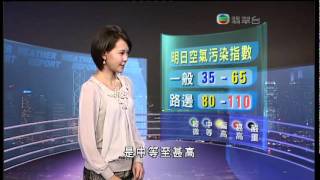 2010年2月2日-鄭萃雯 天氣報告(1858)