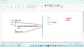 20 java full stack Java loops - Do while loop with examples 24 03 2023