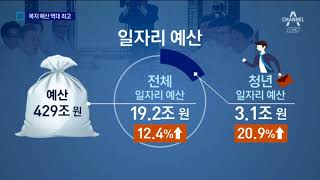 429조 원 중 34% 쓰겠다…‘슈퍼 복지예산’