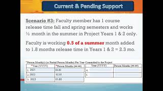 Preparing Forms for Your NSF ATE Proposal 2021
