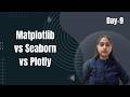 Matplotlib vs Seaborn vs Plotly 🔥 Full Data Visualization Course in One Video