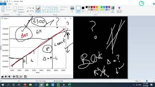 Week 9 Simple Linear Regression Prediction and Forecasting Python