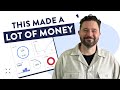 3 Marketing Campaigns that Made a Lot of Money (Behind the scenes)