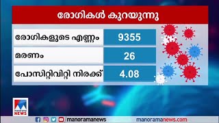 രാജ്യത്ത് കോവിഡ് രോഗികളുടെ എണ്ണം കുറയുന്നു | Covid