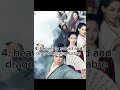 top 6 best zhu xudan chinese drama