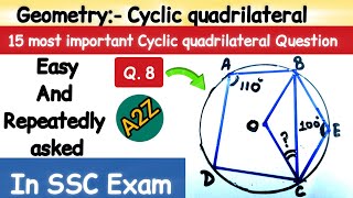 15 Most Important Cyclic quadrilateral Questions for SSC Exams | SSC CGL, CHSL, CPO, and More