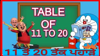 Tables 11to20/11to20 Tables/11 ਤੋਂ 20 ਤੱਕ ਪਹਾੜੇ/11से20 तक पहाड़े/Tables for Kids