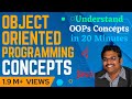 OOPS Concepts in Java Explained with Examples || Java Programming for Beginners