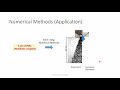 Lecture 15 - Numerical Methods (Intro. & Bisection Method)