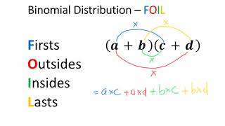 Explanding Binomial Factors Foil Method Example 2