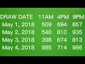 3D LOTTO RESULT HISTORY MAY 2018 / 3D SWERTRES RESULT