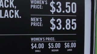 YWCA: Demand Equal Pay