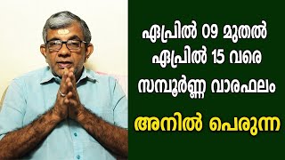 സമ്പൂര്‍ണ്ണ വാരഫലം: 2023 ഏപ്രില്‍ 09 മുതല്‍ ഏപ്രില്‍ 15 വരെ | Weekly Horoscope