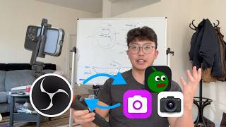 How To Switch from Desktop to IRL While Streaming (No Ending Stream) **2026 UPDATED**