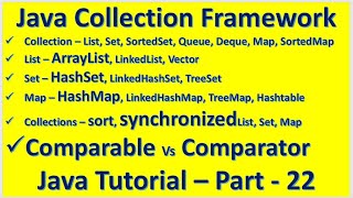 Java Collection Framework ArrayList HashSet Map Comparable Comparator :: Java Tutorial – Part - 22