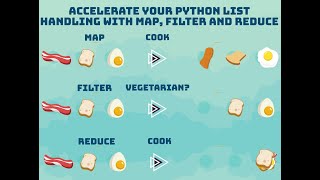 Programación Funcional, Map, Reduce, Filter y Lambda en Python.