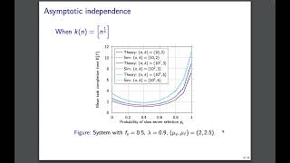 Scheduling in heterogeneous systems by Moonmoon Mohanty