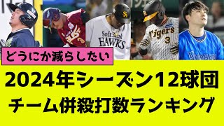 プロ野球12球団で併殺打が多かった球団ランキング2024