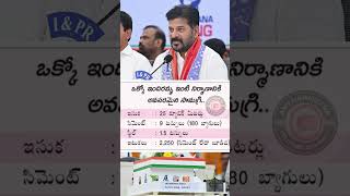 Indiramma indlu scheme 2025#revanthreddy