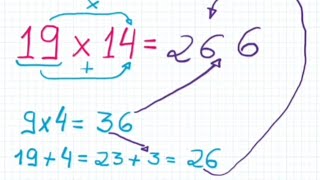 Macete de multiplicação #shorts