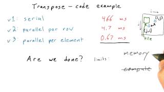Maximum Parallelism Is Not Always Best For Performance - Intro to Parallel Programming