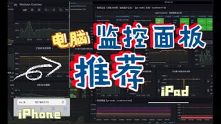 【资源监控面板】比aida64 LCD更好用！自适应电脑资源监控面板，手机平板都能当监控监看屏。效率提升 100%!