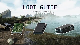 VIRTEX, VPX, COFDM Guide for Escape from Tarkov (FASTEST WAY)