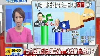 2014.10.17台灣顧問團part1　台中民調領先胡志強！　林佳龍贏在哪？