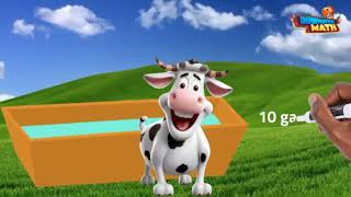 Skill Builder: Customary Measurement Problems | 3rd Grade Math