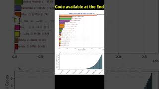 Create Stunning Bar Chart Animations with Excel Data in Python (Step-by-Step Tutorial) #education