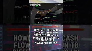 13/05/25 | Vn Index approaches 1300 | Technical Analysis #vnindex #vn30index