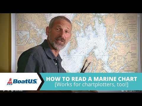 What do nautical maps show answers?
