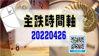 亞洲我最驫20220426 主跌時間軸