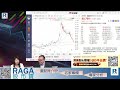 Raga Finance：4點痴線財經 20241122 第一節：恒指跟A股午後齊跌收報19229點、ATM走勢轉差、美國通脹無改善