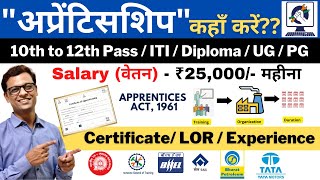 Certificate Apprentice Recruitment | Apprenticeship कहाँ करें ? #ajaycreation #hindi #apprenticeship