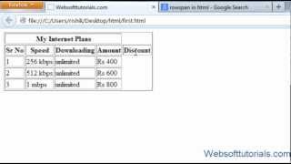 Html and Css Tutorial - 10 - Table headers, rowspan and colspan
