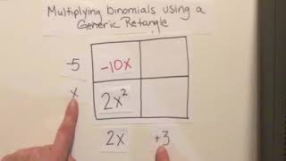 Multiplying binomials with a Generic Rectangle