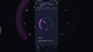 Hi Speed Internet Wancom