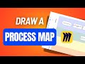Draw a Process Map (Miro Tutorial)