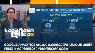 Google Analytics 650.000 მკითხველი (Unique User) - #BMG-ს რეიტინგები ოქტომბერი (2024)