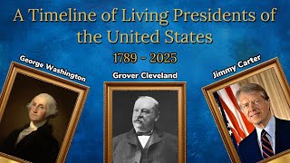 A Timeline of Living Presidents of the United States (2025 Version)