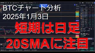 2025年1月3日ビットコイン相場分析