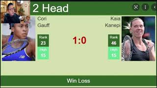 C.Gauff vs K.Kanepi